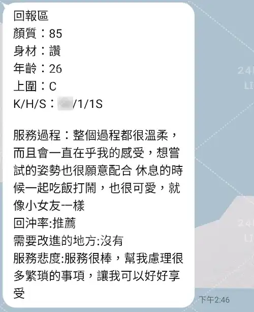 客評截圖